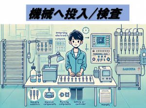 ビシェイ　検査　機械投入　